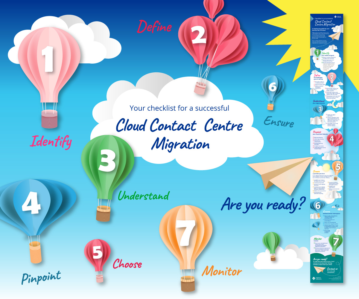 Cloud Contact Centre Migration Checklist